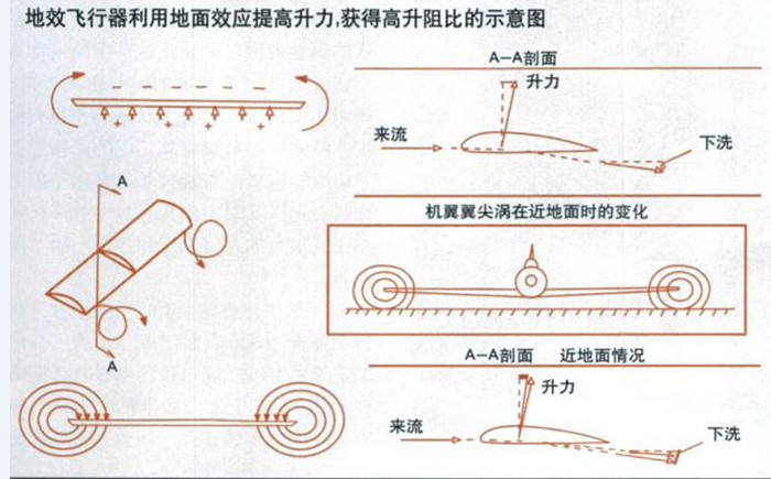 這架飛機會“鐵掌水上漂”，你會嗎？3.jpg